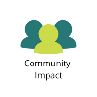 Community Impact (3)